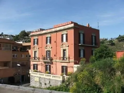 Отель Solfatara